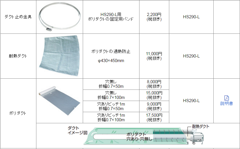 オリオン ジェットヒーター用耐熱ダクト ダクト止め金具 2セット-