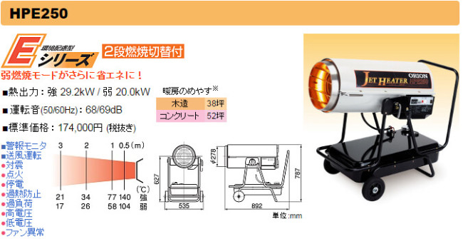 国内配送】 現場にGOジェットヒーター HPE310-L 木造45坪 コンクリート