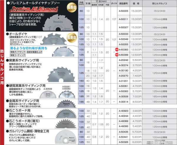 IWプレミアムオールダイヤ100×12P 99382：C7-store+consorziofare.com