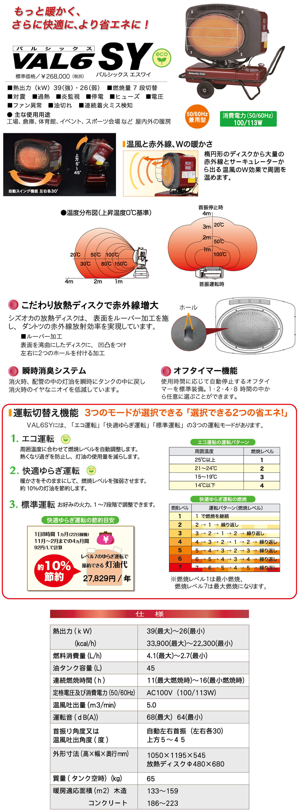 ジェットヒーターの選び方 21年最新 おすすめ情報