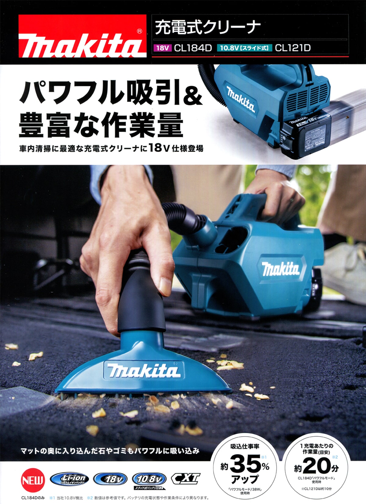 Makita - マキタ 充電式クリーナ CL182FDZWの+solo-truck.eu