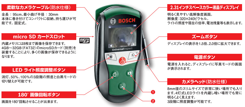 ボッシュ カメラケーブル８．５ｍｍ ３ｍ-