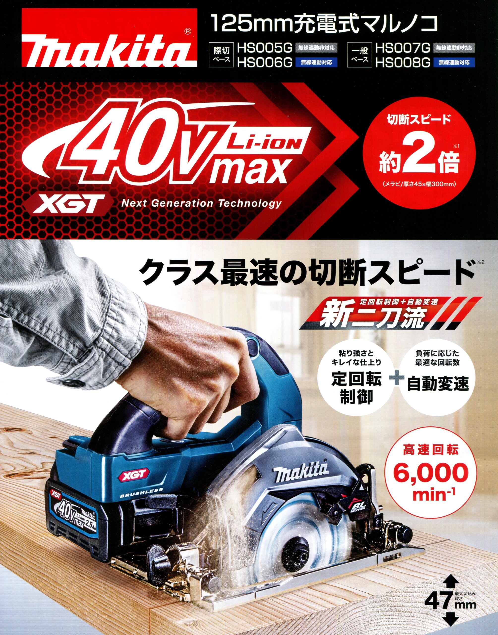 マキタ 40Vmax-2.5Ah充電式マルノコ 125mm 【際切りベース】 HS005GRDX