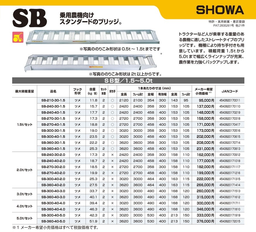 昭和ブリッジ SB-210-30-1.5 アルミブリッジ ウエダ金物【公式サイト】