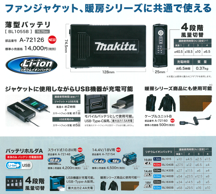 マキタ FJ421DZ 充電式ファンジャケット ウエダ金物【公式サイト】