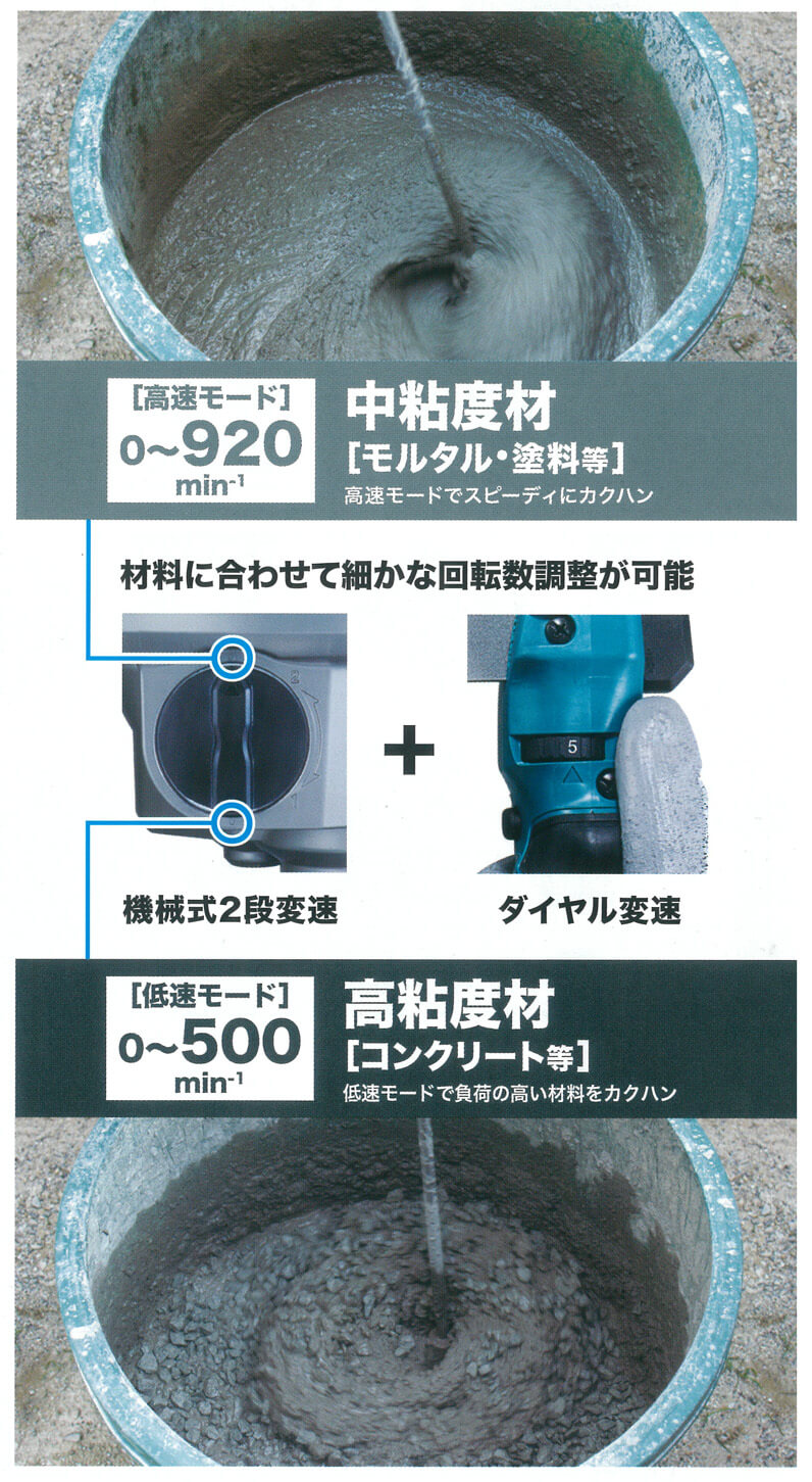 マキタ UT001GZ 充電式カクハン機 ウエダ金物【公式サイト】