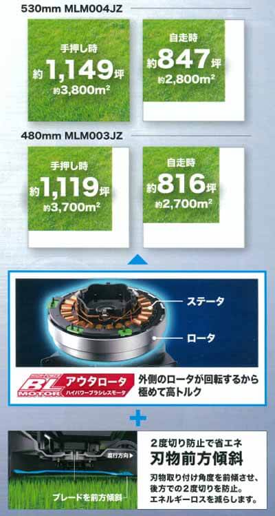 (マキタ) MLM002GZ 充電式芝刈機 芝刈り機 (自走式) (刈幅：530mm) (ロータリー式) - 4