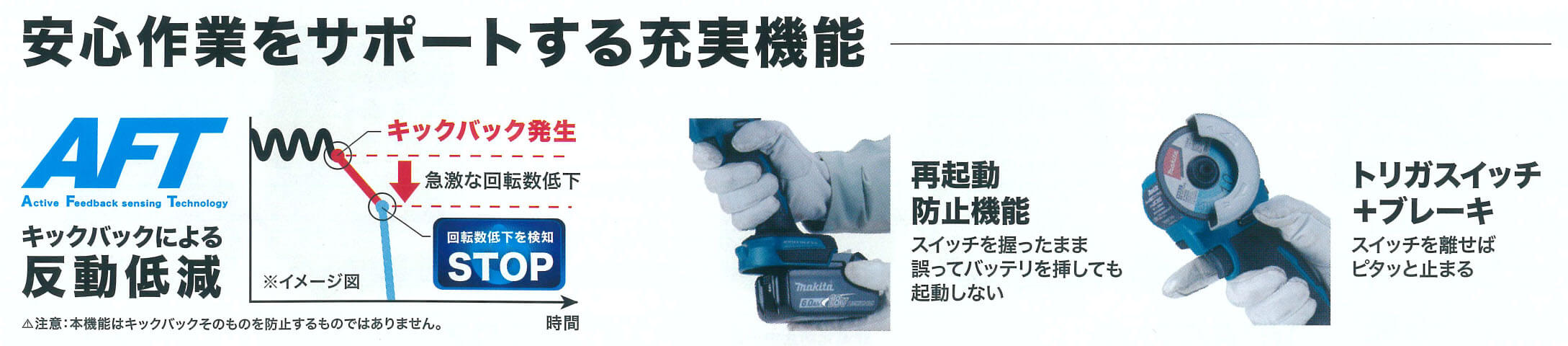 マキタ MC300DZ 18V 76mm充電式コンパクトカッタ ウエダ金物【公式サイト】