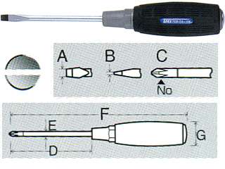 ANEX　スリットドライバー　貫通タイプ　No.7030-5.5×75
