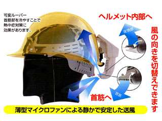 ヘルメット取付式送風機