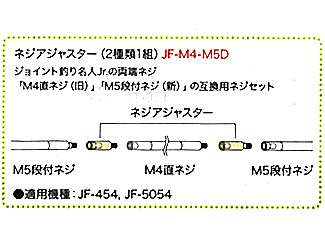 デンサン 電設作業工具 先端金具・アダプター金具・ロッド(ジョイント