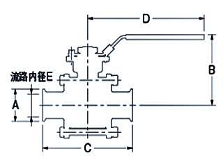 カクダイ 工場設備継手 サニタリーボールバルブ 691-31-A ウエダ金物