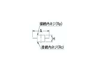 カクダイ 浴場・プール用循環金具 防水皿 400-519-25 ウエダ金物【公式