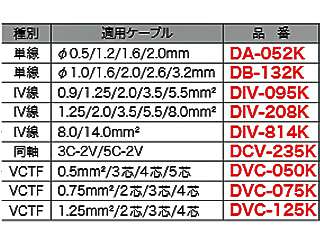 デンサン ワイヤーストリッパー DA-052K ウエダ金物【公式サイト】