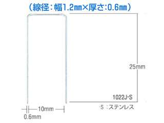 マックス 10Jステープル1022J-S 5000本5箱 MS94606 ウエダ金物【公式