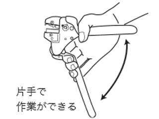 デンサン LAN プロ圧着工具 LMJ-55 ウエダ金物【公式サイト】