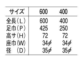 シロクマ 自然木丸形取手(両面用) 600mm No.179(仙徳・オーク) ウエダ