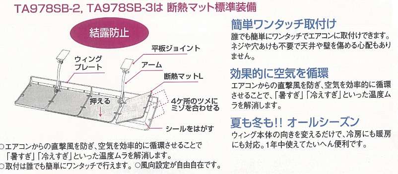 定番人気安い未使用品　3セット　TA978SB-2　アイボリー　エアコンの風よけ　展示品1セット有り その他