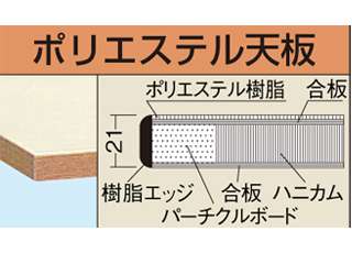 サカエ エースワゴン 天板フラット型 A-37A (61-9791-82) 激安買蔵