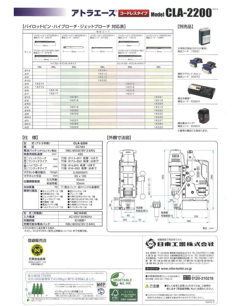 日東工器 CLA-2200 アトラエース コードレスタイプ ウエダ金物【公式サイト】