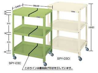 2201件目から表示中】サカエ 工業用ツールケース・パーツキャビネット