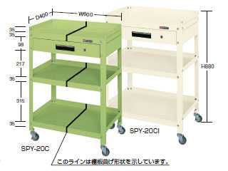 2201件目から表示中】サカエ 工業用ツールケース・パーツキャビネット