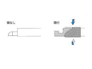 水本機械製作所 カラビナジャンボ XJB-12A ウエダ金物【公式サイト】