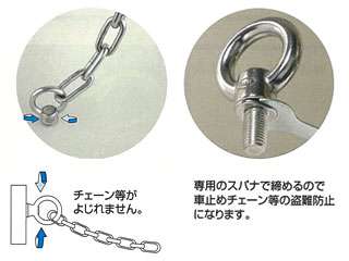 水本機械製作所 回転アイボルト(専用スパナ付) IBS-6M ウエダ金物