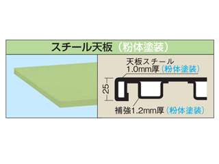 サカエ ペダル昇降移動式作業台・軽量TKKタイプ TKK-127FPD ウエダ金物