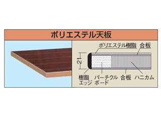 サカエ ペダル昇降移動式作業台・軽量TKKタイプ TKK-187Q6FPD ウエダ