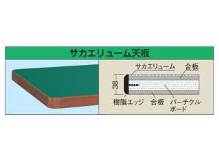 サカエ 重量作業台KWBタイプ移動式 KWBF-188 ウエダ金物【公式サイト】