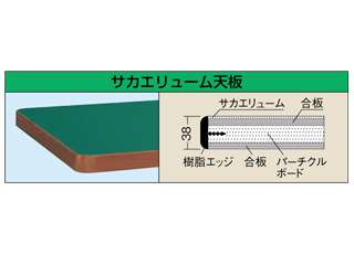 サカエ 重量作業台KWCタイプ・ペダル昇降移動式 KWCF-188 ウエダ金物