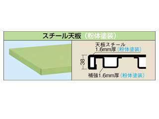 サカエ 重量作業台KWCタイプ・ペダル昇降移動式 KWCF-188Q6 ウエダ金物