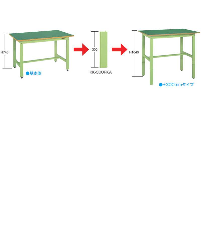 サカエ 作業台連結脚+300mmタイプ KK-300RKA ウエダ金物【公式サイト】