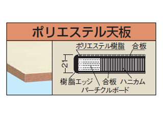 サカエ オプション天板 CM-7550FTSET ウエダ金物【公式サイト】