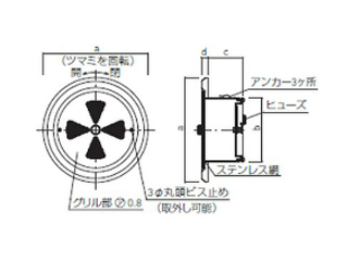 新協和 SK-AR100D 丸型レジスター(防火ダンパー付) ウエダ金物【公式