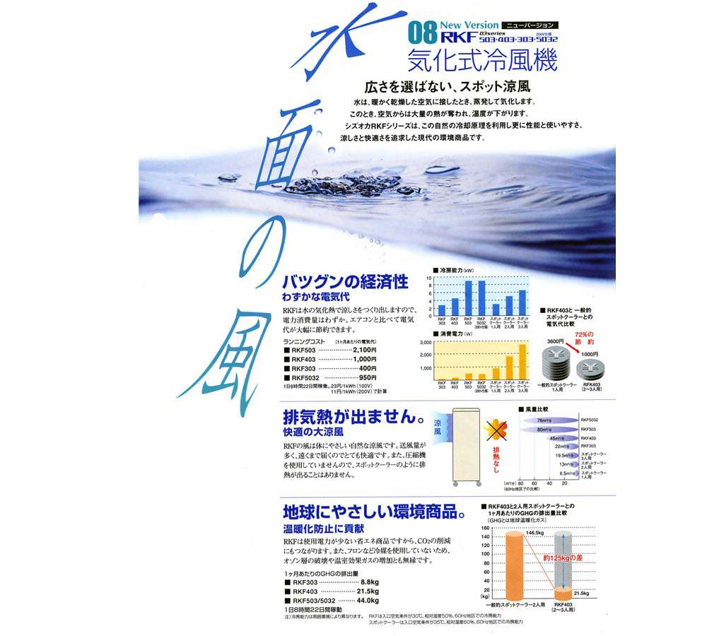 静岡製機 気化式冷風機(100V) RKF303 ウエダ金物【公式サイト】