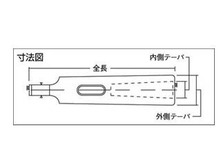 トラスコ TDS-12Y ドリルスリーブ ウエダ金物【公式サイト】