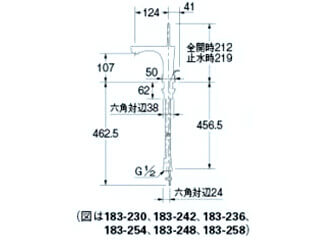 カクダイ 183-230 シングルレバー混合栓 ウエダ金物【公式サイト】