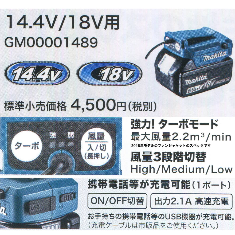 マキタ GM00001489 14.4V/18V用バッテリーホルダー ウエダ金物【公式 