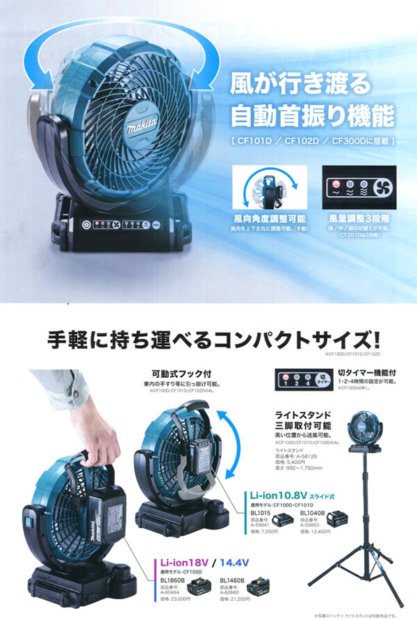 マキタ Makita 充電式ファン　扇風機　CF102DZ