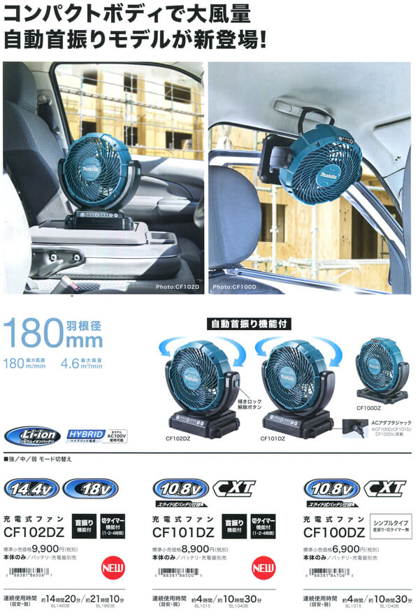 マキタ 充電式ファン CF102DZ (首振り機能付き) 新品 コードレス扇風機