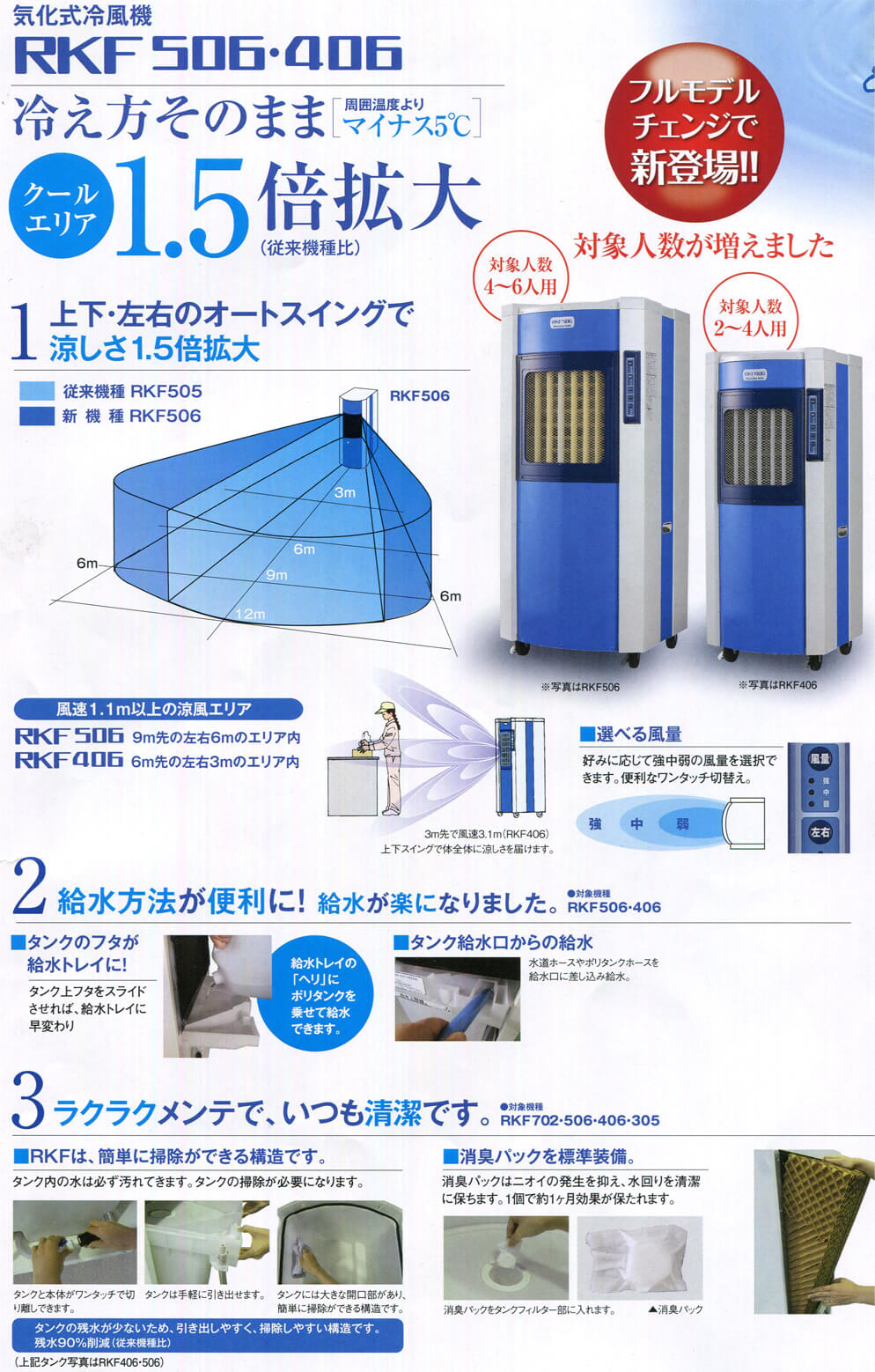 静岡製機 RKF406 気化式冷風機【数量限定特価】 ウエダ金物【公式サイト】