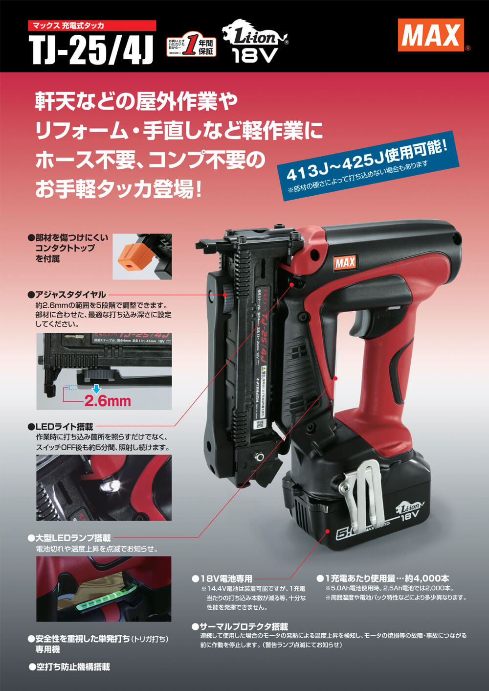 【極美品】 MAX マックス TJ-25/4J 充電式タッカ 釘打ち機