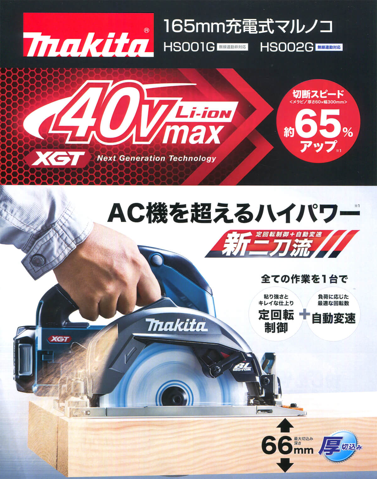 マキタ HS001GRDX 40Vmax充電式マルノコ 165mm ウエダ金物【公式サイト】