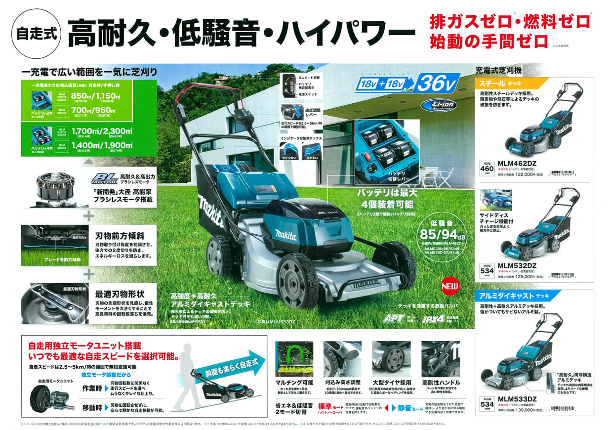 芝刈機 マキタ(Makita) 430mm充電式芝刈機 36V バッテリ・充電器別売 MLM432DZ 青 - 2