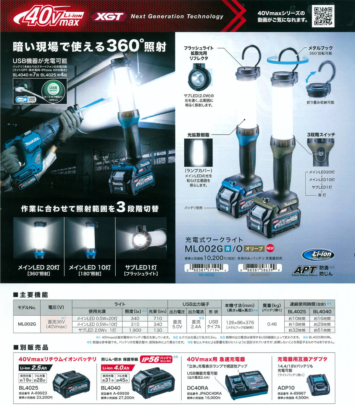 マキタ ML002G 40Vmax充電式ワークライト ウエダ金物【公式サイト】