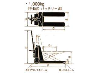 をくだ屋技研 ハイキャッチ手動式 HC-10A-70 ウエダ金物【公式サイト】