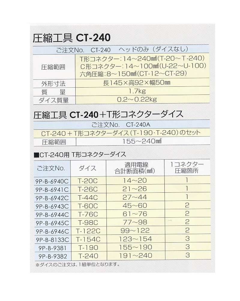 当店限定販売 マキタ 六角圧縮ダイス CUダイス8〜14 A-69521